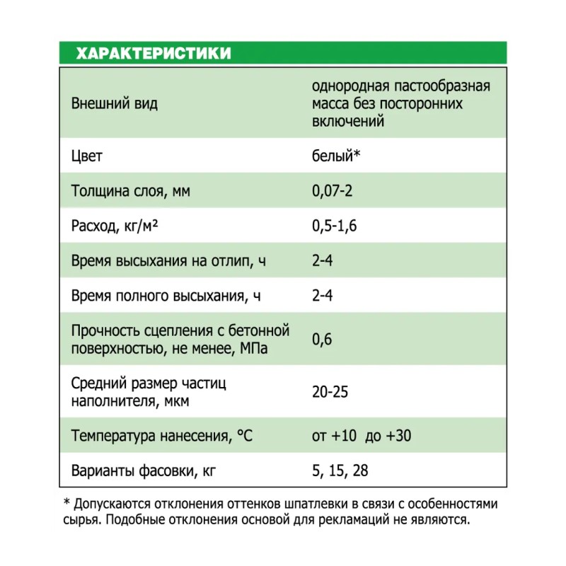 Шпатлевка полимерная Unis Pasta Теплон готовая (28 кг)