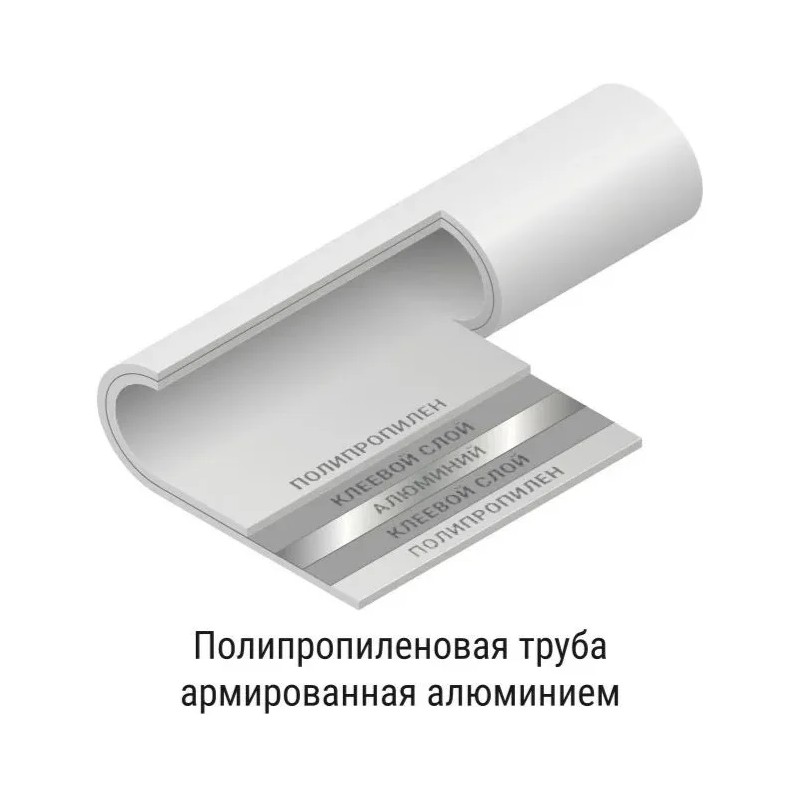 Труба Valfex полипропилен армир. алюм. d=32х5,4 мм PN 25 (2 м)