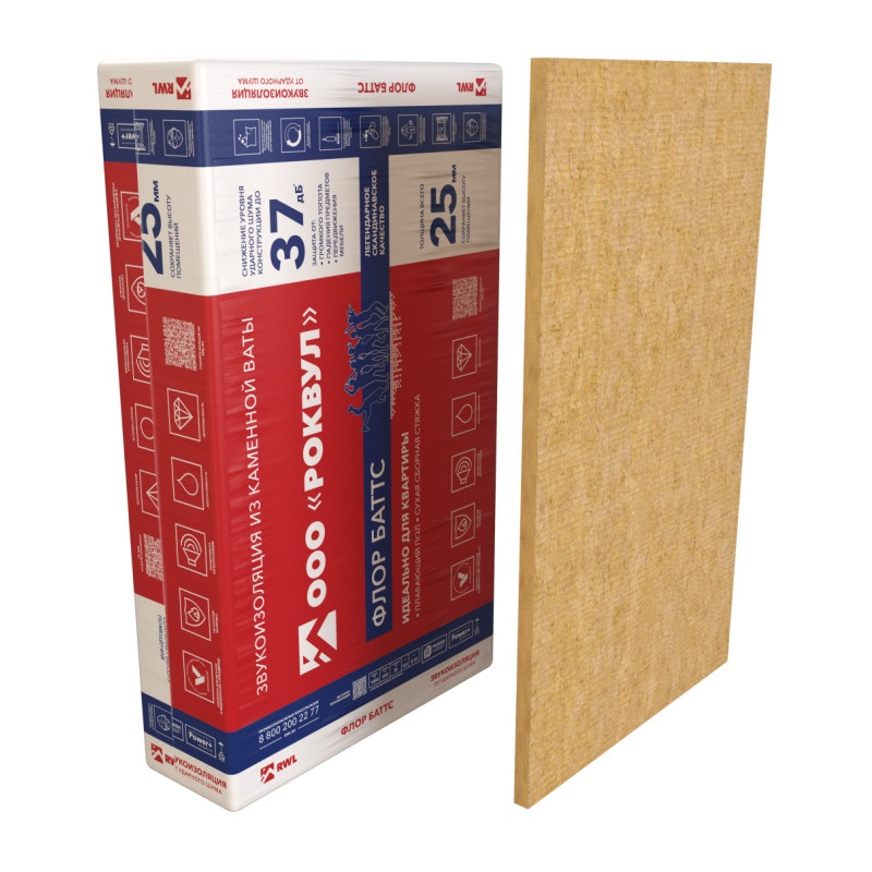 Утеплитель Rockwool Флор Баттс 1000х600х25 мм, 8 шт