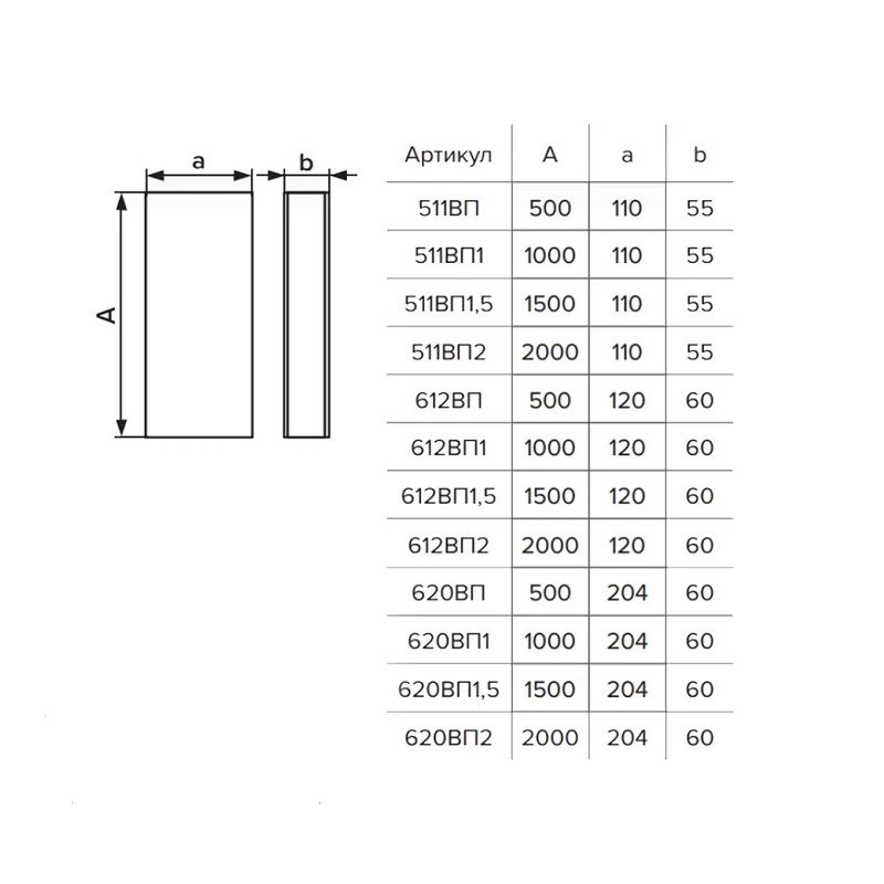Канал (воздуховод) плоский Era 511ВП1, 110х55 мм (1 м), пластик