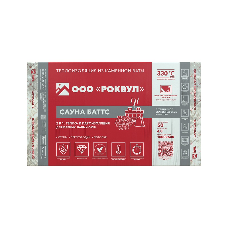 Утеплитель Rockwool Сауна Баттс 1000х600х50 мм, 8 шт