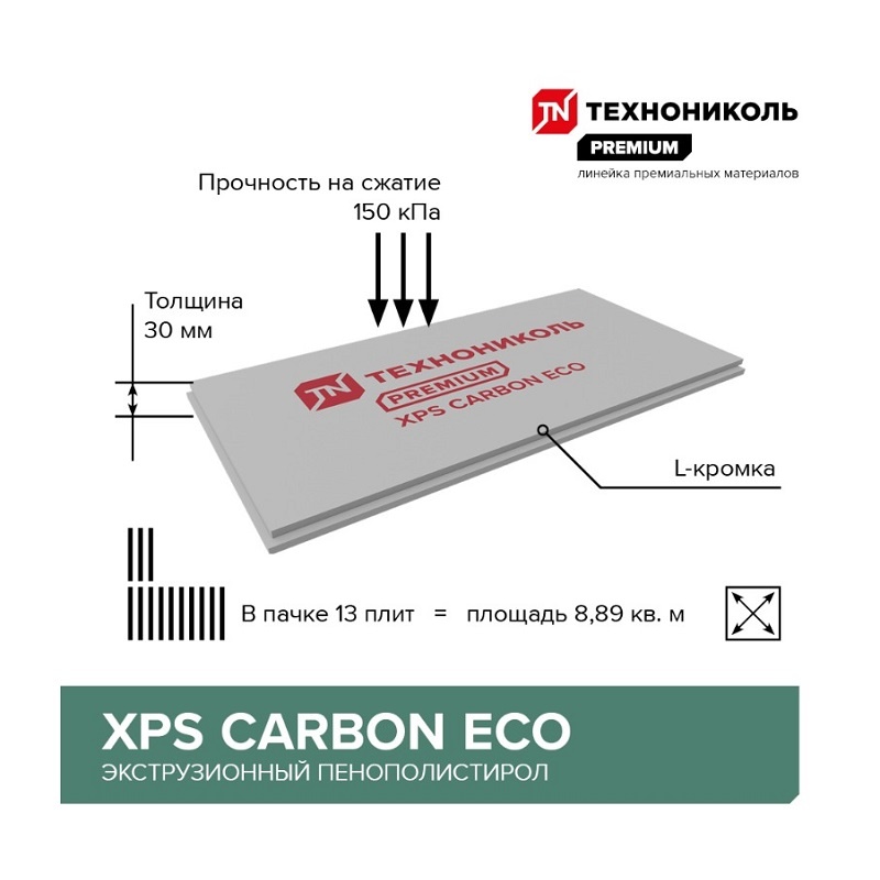 Пенополистирол экструдированный Технониколь XPS Carbon Eco 1180х580х30 мм, 13 шт