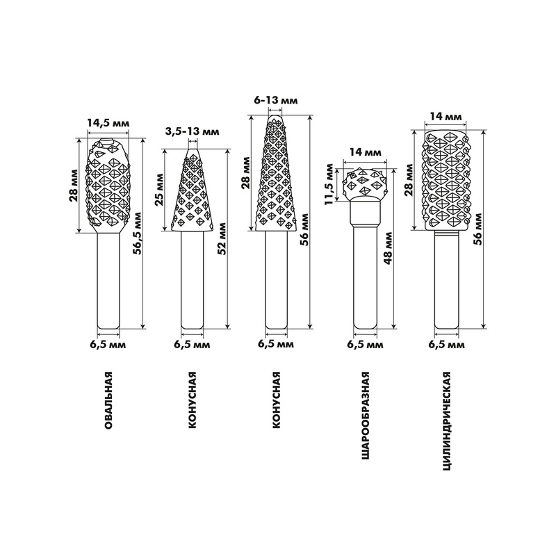Набор металлических бор-фрез Biber 70702 (набор 5 шт)