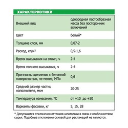 Шпатлевка полимерная Unis Pasta Теплон готовая (28 кг)