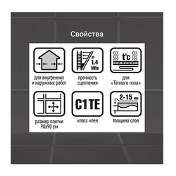 Клей для плитки Unis Плюс (25 кг)
