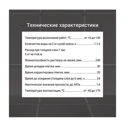 Клей для плитки Unis Плюс (5 кг)