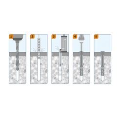 Дюбель-гвоздь SORMAT LYT LK SP 8/80 цилиндрический (2 шт)
