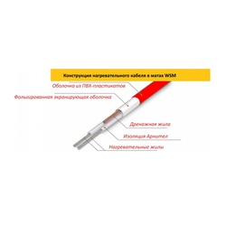 Теплый пол Warmstad, мат нагревательный, 910W, 6 м²