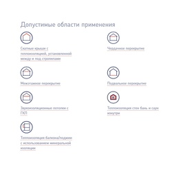 Утеплитель Ursa Terra 37PN, стены и крыши 1200х610х100 мм, 5 шт