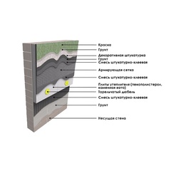 Сетка стеклотканевая Крепикс Фасад, 1500 5х5 мм, 1х50 м, 140 гр/м2