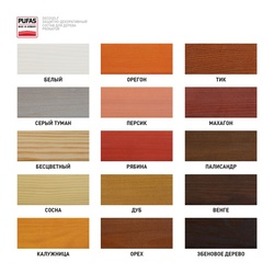 Антисептик лессирующий для дерева Pufas ProNatur белый (0,8 л)