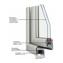 Окно металлопластиковое, поворотно-откидное, правое (1160х720 мм)